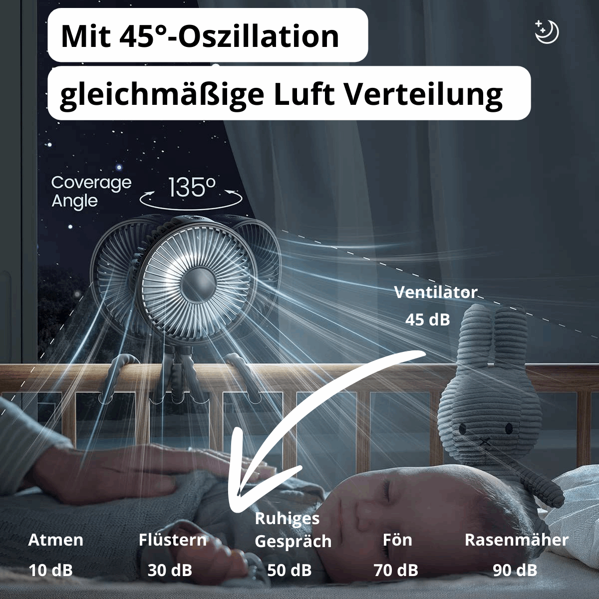 Leiser Tragbarer 4000 mAh Kinderwagen Ventilator , 360° drehbar wiederaufladbar, abnehmbar, mit LED und flexiblem Stativ für Laufband, Kinderbett, Autositz